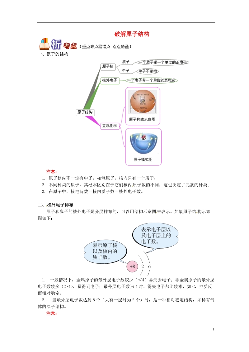 通用版中考化学重难点易错点复习讲练破解原子结构含解析.doc_第1页