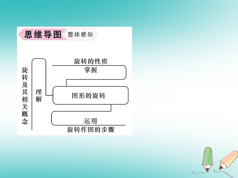 遵义专版2018秋九年级数学上册第23章旋转23.1图形的旋转习题课件新版新人教版.ppt_第3页