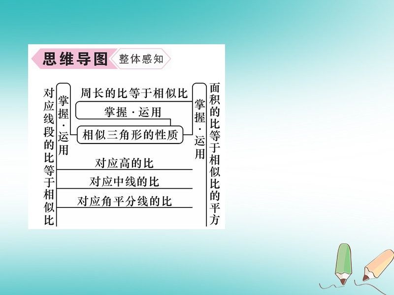 遵义专版2018秋九年级数学下册第27章相似27.2相似三角形27.2.2相似三角形的性质习题课件新版新人教版.ppt_第3页