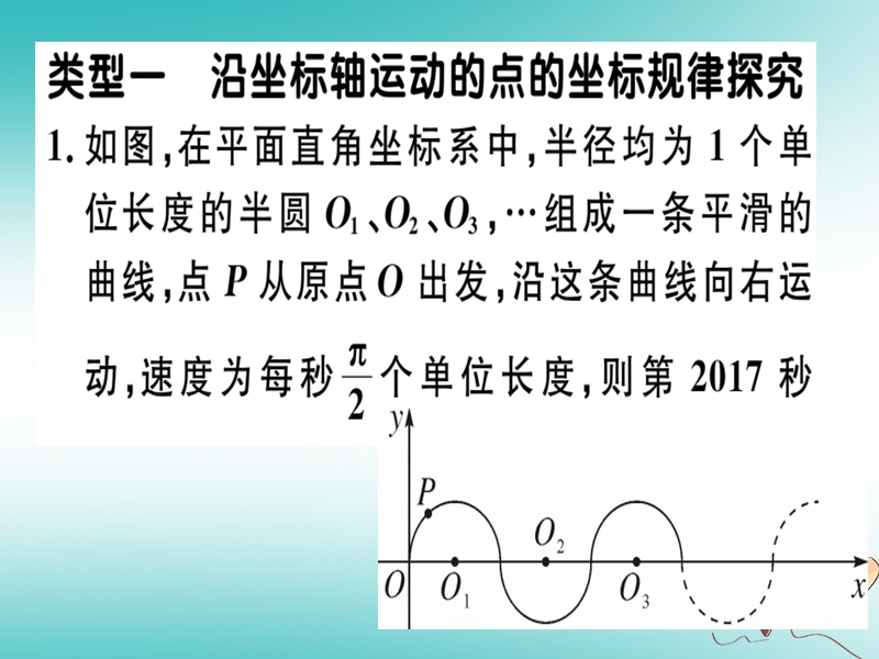 通用版2018年秋八年级数学上册11微专题平面直角坐标系中的规律变化中考热点习题讲评课件新版北师大版.ppt_第2页