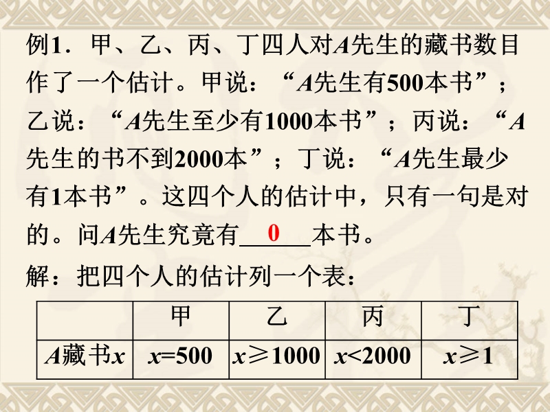 小学五年级数学竞赛讲座《第1讲：简单逻辑问题》.pptx_第2页