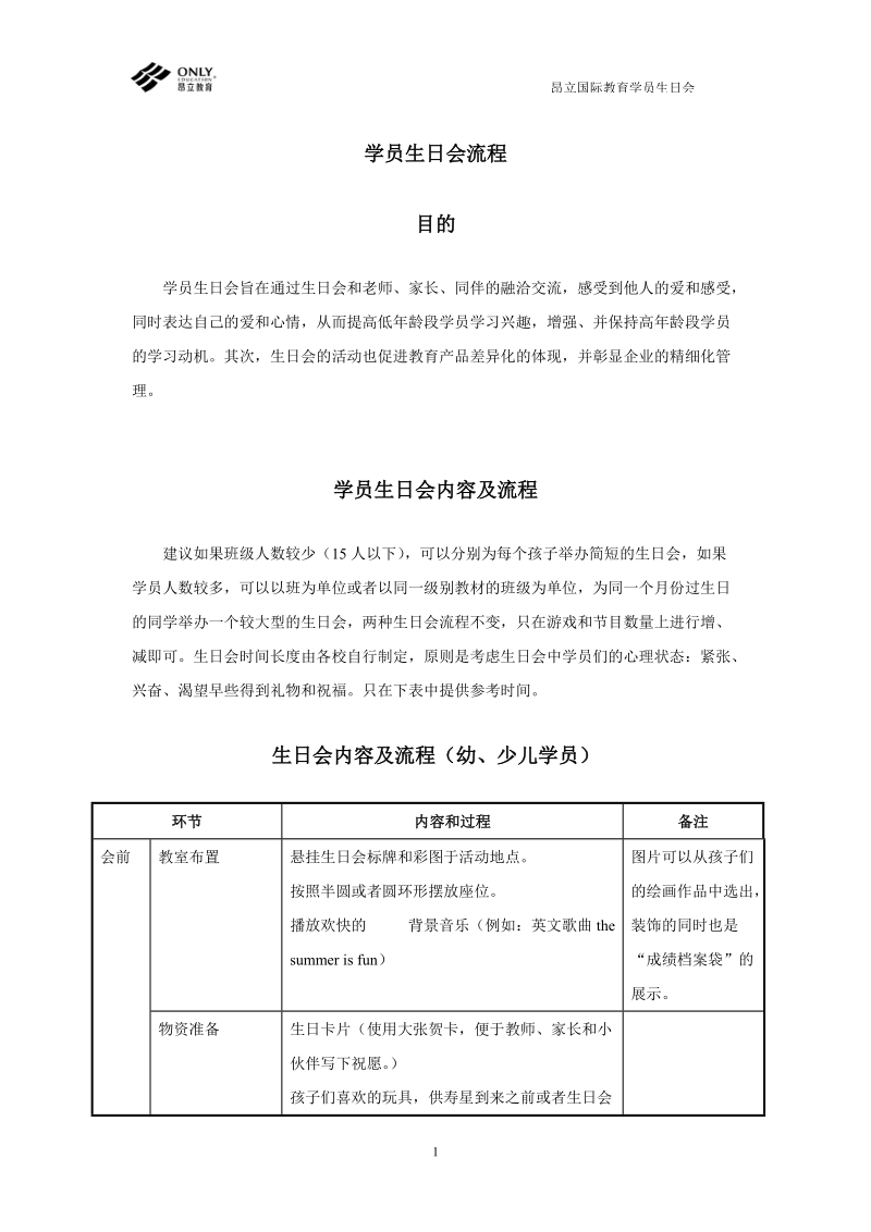 培训学校学员生日会流程.doc_第1页