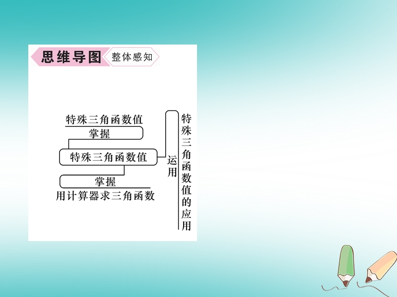 遵义专版2018秋九年级数学下册第28章锐角三角函数28.1锐角三角函数第3课时特殊角的三角函数值和用计算器计算习题课件新版新人教版.ppt_第3页