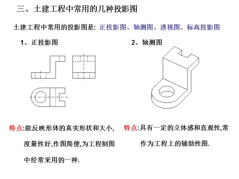 建筑识图与构造（一、二、三部分）.ppt_第3页