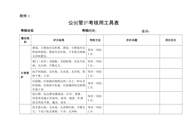 公厕考核表.doc_第1页