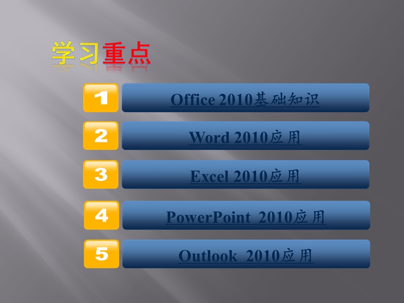 《Office2010办公自动化软件的基础知识与应用》教学课件.ppt_第3页