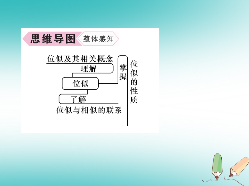 遵义专版2018秋九年级数学下册第27章相似27.3位似第1课时位似习题课件新版新人教版.ppt_第3页