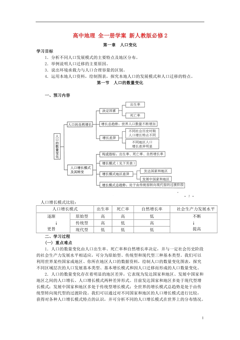 高中地理 全一册学案 新人教版必修2.doc_第1页