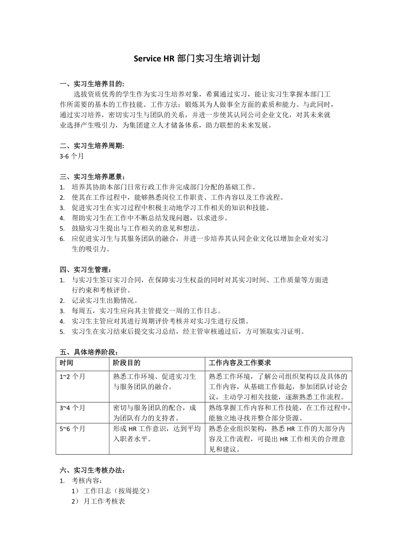 实习生培训计划.docx_第1页