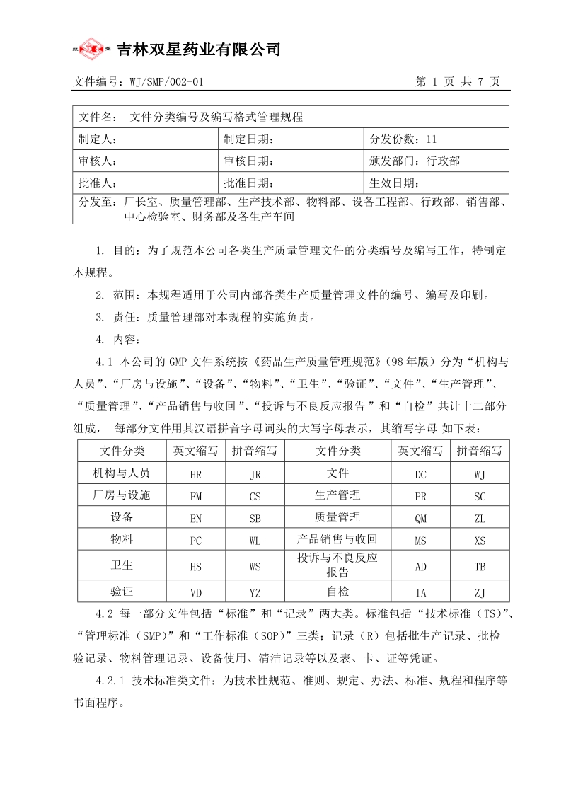 文件分类编号及编写格式管理规程.doc_第1页