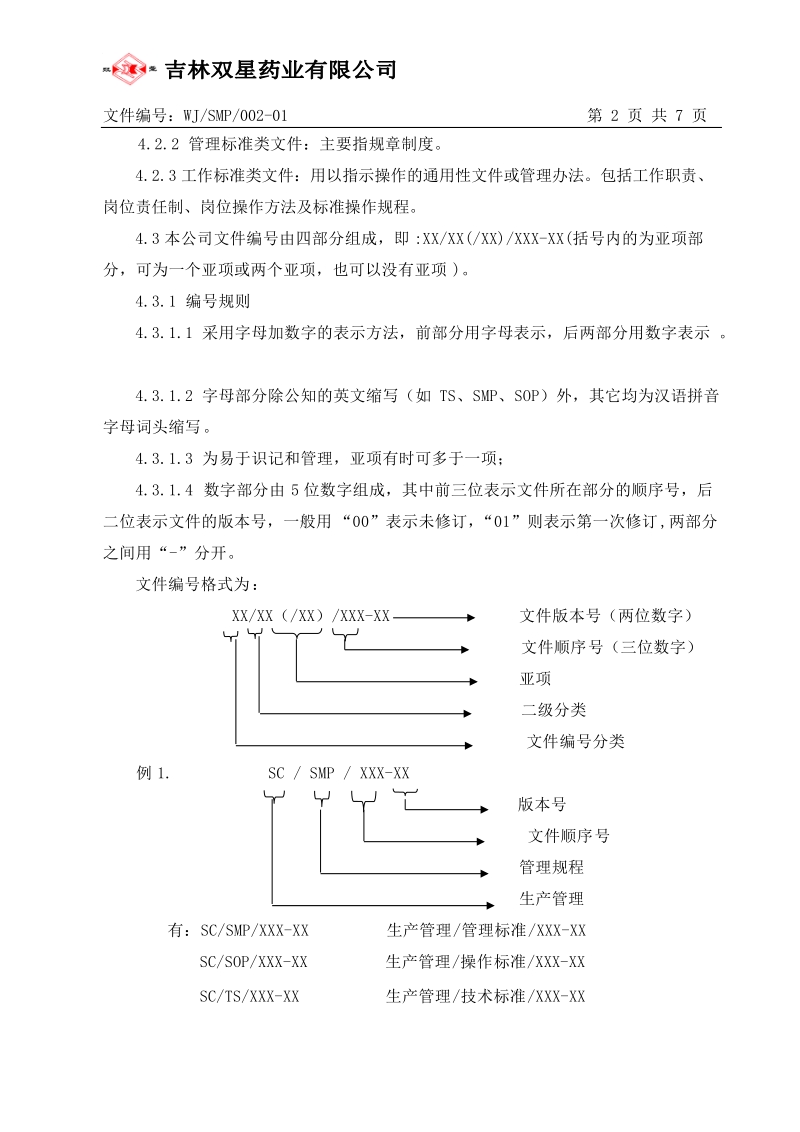 文件分类编号及编写格式管理规程.doc_第2页