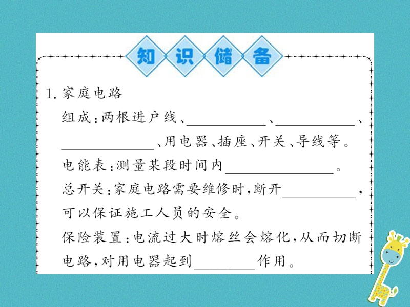 （黔东南专用）2018年九年级物理全册 第十九章 第1节 家庭电路课件 （新版）新人教版.ppt_第2页