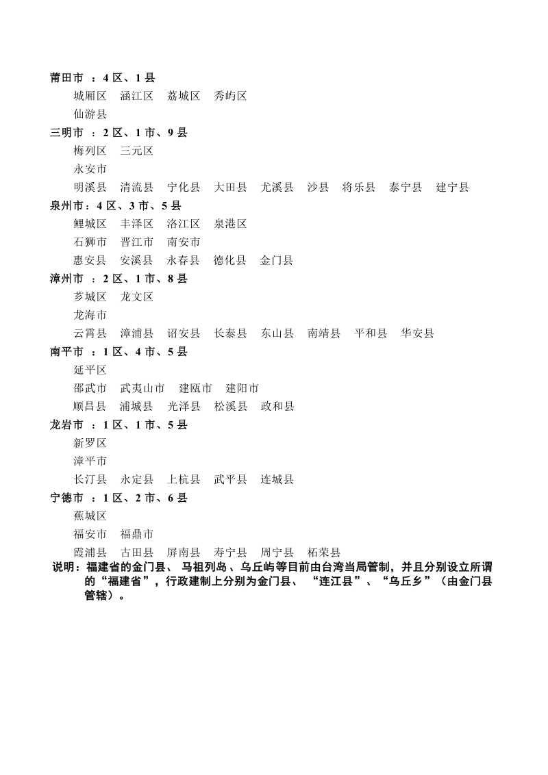 福建乡土地理 (1).doc_第2页