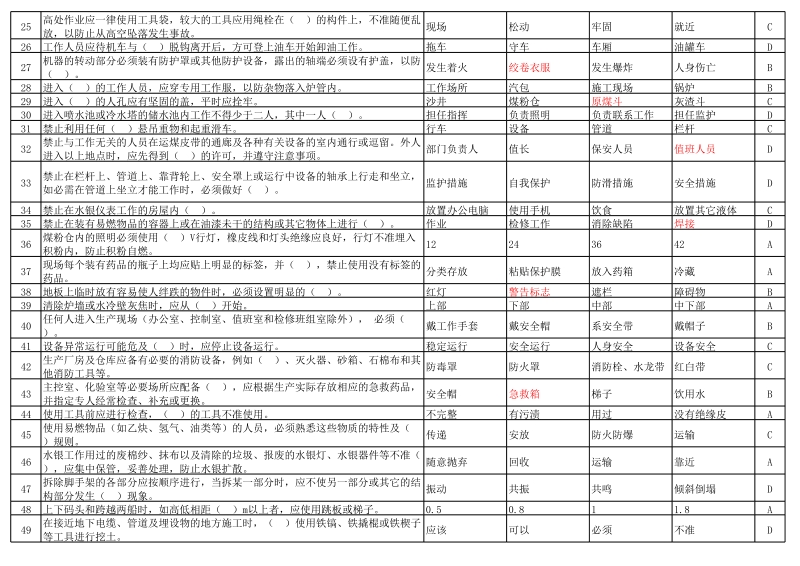 《电业安全工作规程》热机部分-选择和判断答案.xls_第2页