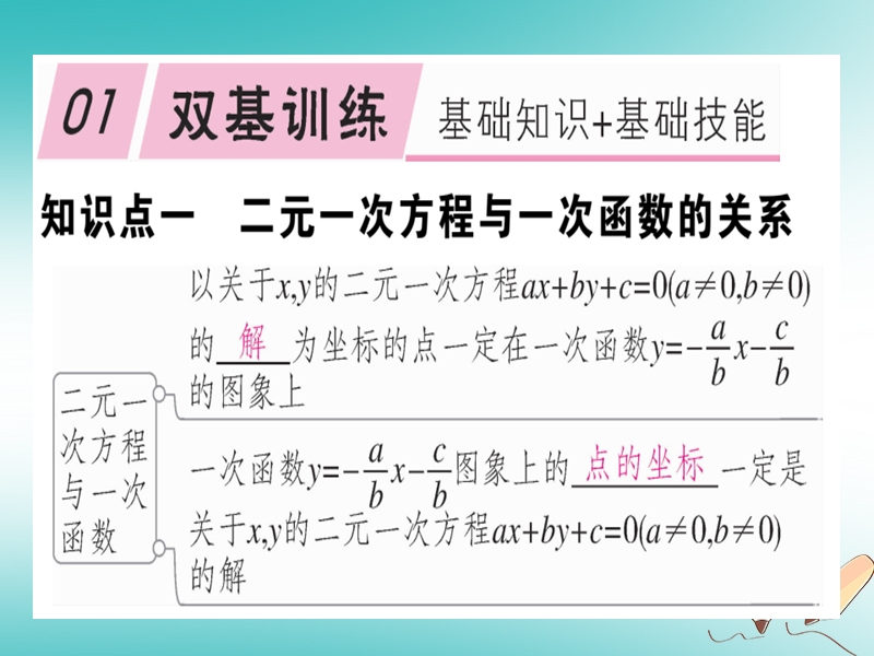 通用版2018年秋八年级数学上册第5章二元一次方程组5.6二元一次方程与一次函数习题讲评课件新版北师大版.ppt_第2页