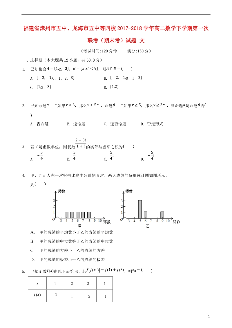 福建省漳州市五中龙海市五中等四校2017_2018学年高二数学下学期第一次联考期末考试题文.doc_第1页