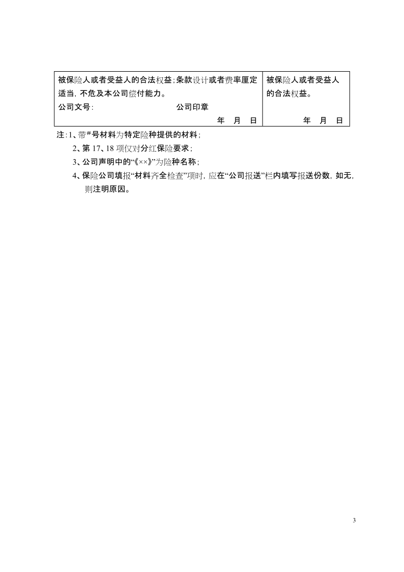 人身保险公司保险条款和保险费率管理办法－附件doc.doc_第3页