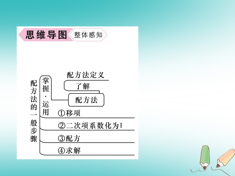 遵义专版2018秋九年级数学上册第21章一元二次方程21.2解一元二次方程21.2.1配方法第2课时用配方法解一元二次方程习题课件新版新人教版.ppt_第3页