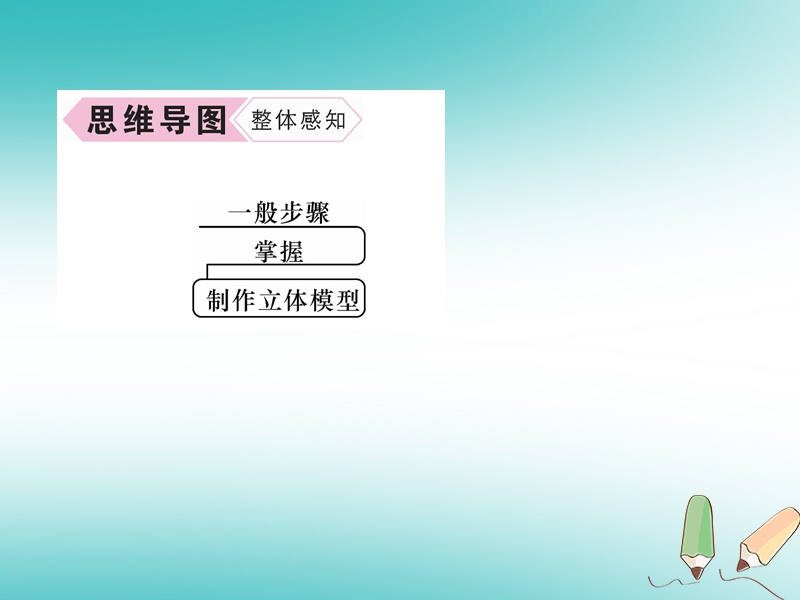 遵义专版2018秋九年级数学下册第29章投影与视图29.3课题学习制作立体模型习题课件新版新人教版.ppt_第3页