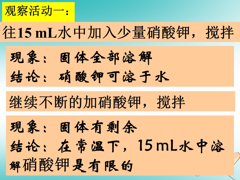 陕西省安康市石泉县池河镇九年级化学下册 第七章 溶液 7.2 物质溶解的量课件1 （新版）粤教版.ppt_第3页