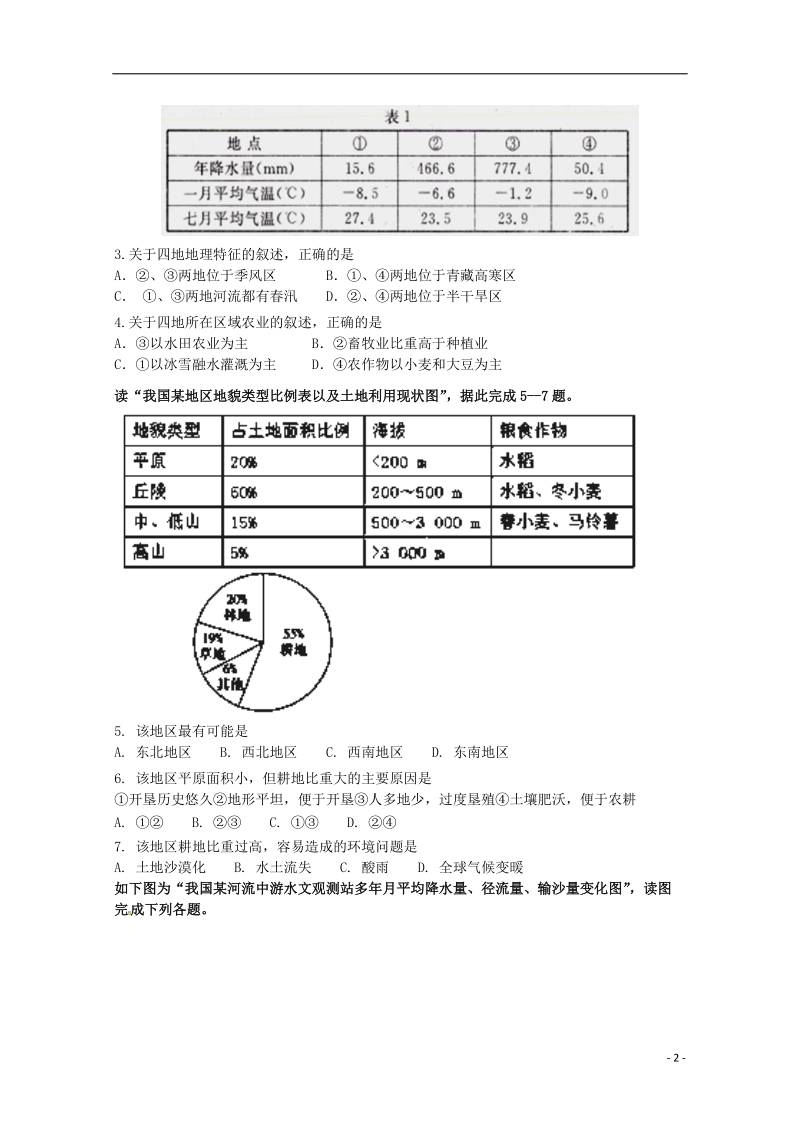 福建省福州市八县市协作校2017_2018学年高二地理下学期期中联考试题.doc_第2页