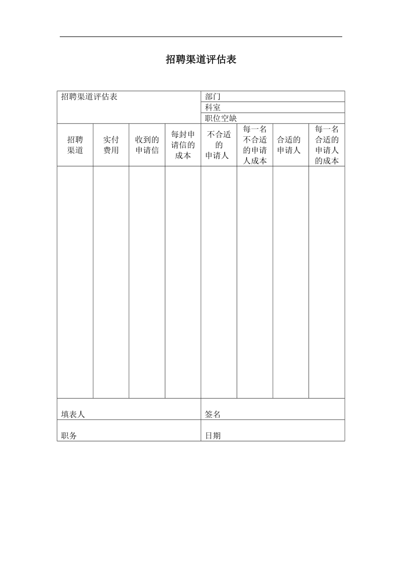 招聘渠道评估表.doc_第1页