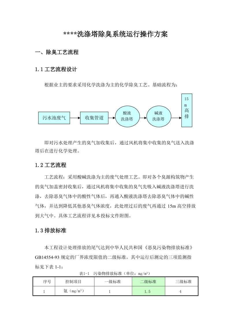 洗涤塔运行操作方案.doc_第1页