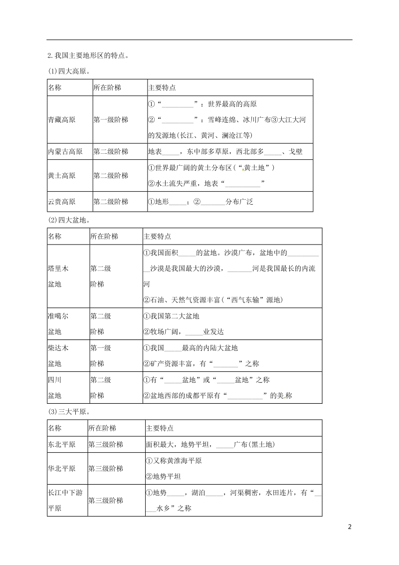 福建省三明市宁化县2018届中考地理第二单元世界地理第11课时中国的地形复习题.doc_第2页