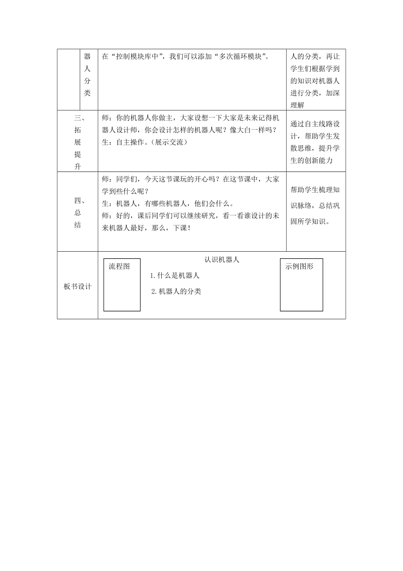 六年级上信息技术教案苏科版（新版）信息技术六年级1课《认识机器人》教学设计苏科版（新版）.doc_第3页