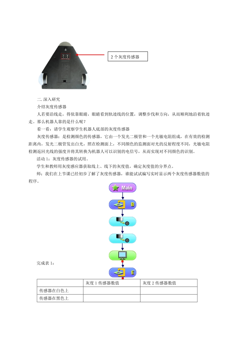 六年级上信息技术教案苏科版（新版）信息技术六年级7课-机器人沿线行走 教学设计苏科版（新版）.doc_第2页