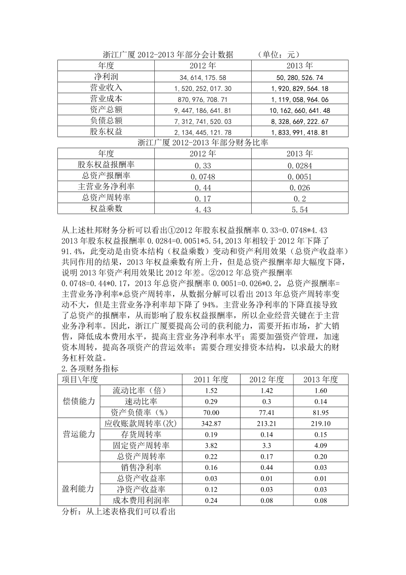 浙江广厦股份有限公司财务分析报告.docx_第3页