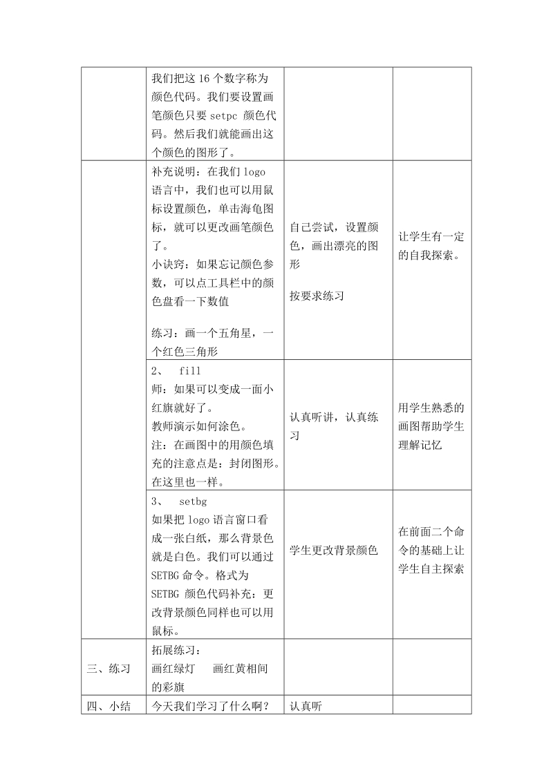 五年级上信息技术教案苏科版（新版）信息技术五年级7课-彩色世界 (3)苏科版（新版）.doc_第2页