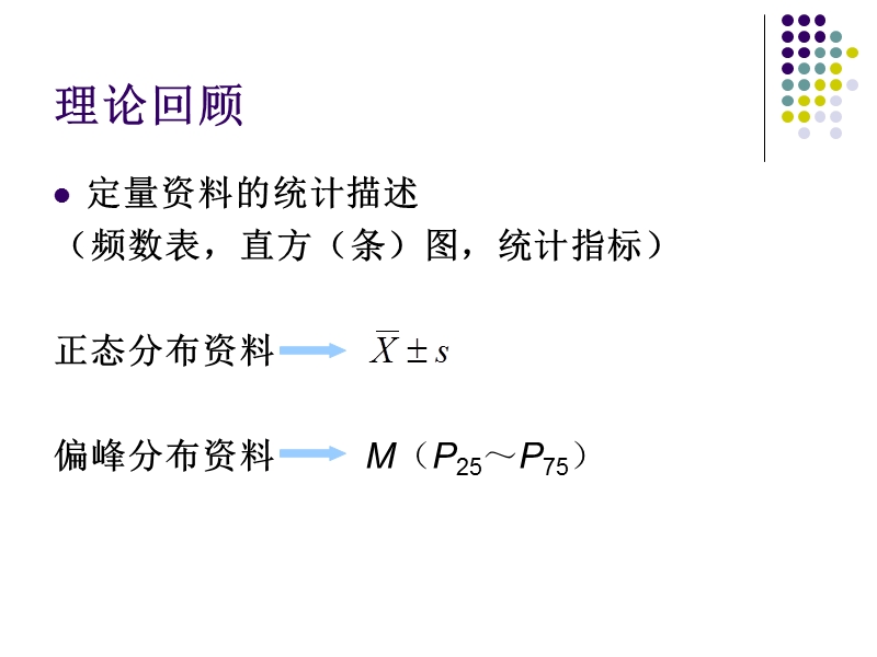 SAS 定量资料(means,univariate,sort).ppt_第2页