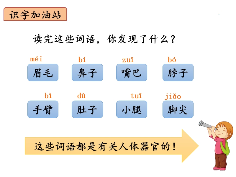 一年级下语文课件《语文园地四》名师课件（新部编人教版一年级下册语文ppt)人教版（2016部编版）.ppt_第3页