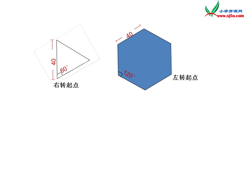 五年级上信息技术课件苏科版（新版）信息技术五年级第5课《画正方形》ppt课件2苏科版（新版）.ppt_第3页