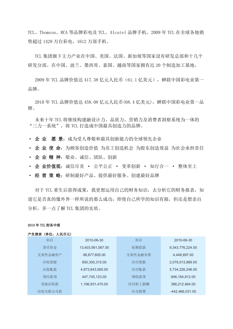 TCL公司财务报表分析.doc_第2页