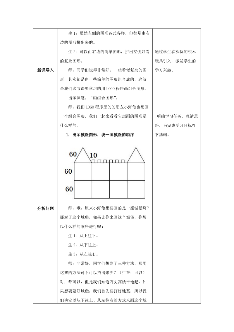 五年级上信息技术教案苏科版（新版）信息技术五年级10课-画组合图形-教学设计苏科版（新版）.doc_第2页