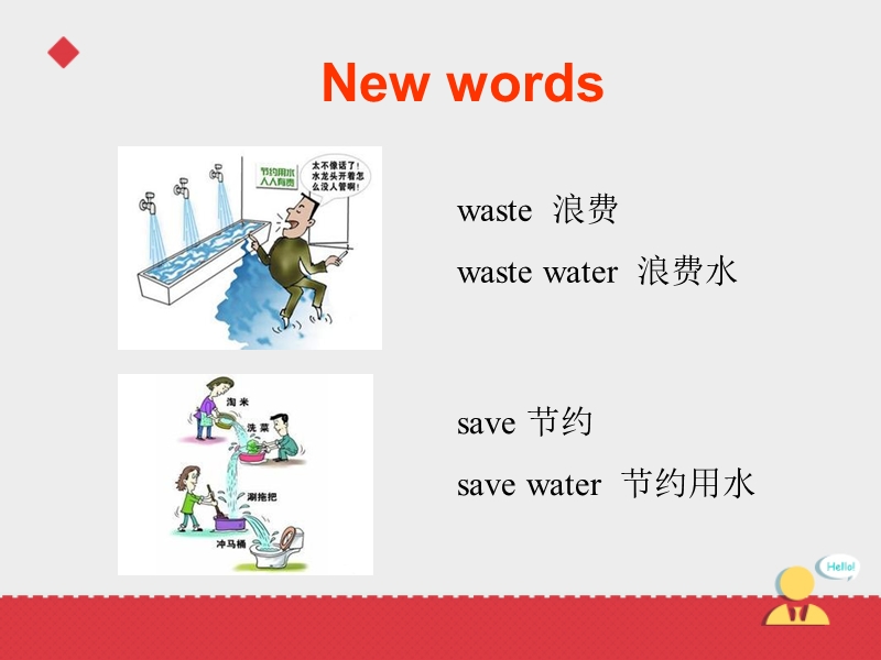 六年级上英语课件湘少版+小学六年级英语上册+unit+8+we+shouldn%27t+waste+water+课件--湘少版（2016秋）.ppt_第3页