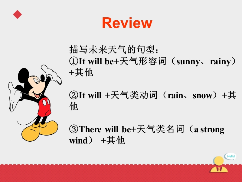 六年级上英语课件湘少版+六年级上册+unit+5+++it+will+be+sunny+and+cool+tomor湘少版（2016秋）.ppt_第3页