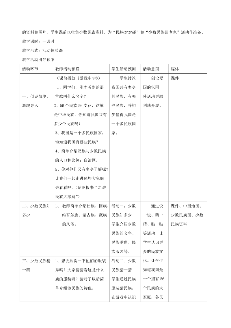 【同步课堂】（2016版）五年级品德与社会上册走进民族大家庭教案2北师大版.doc_第2页