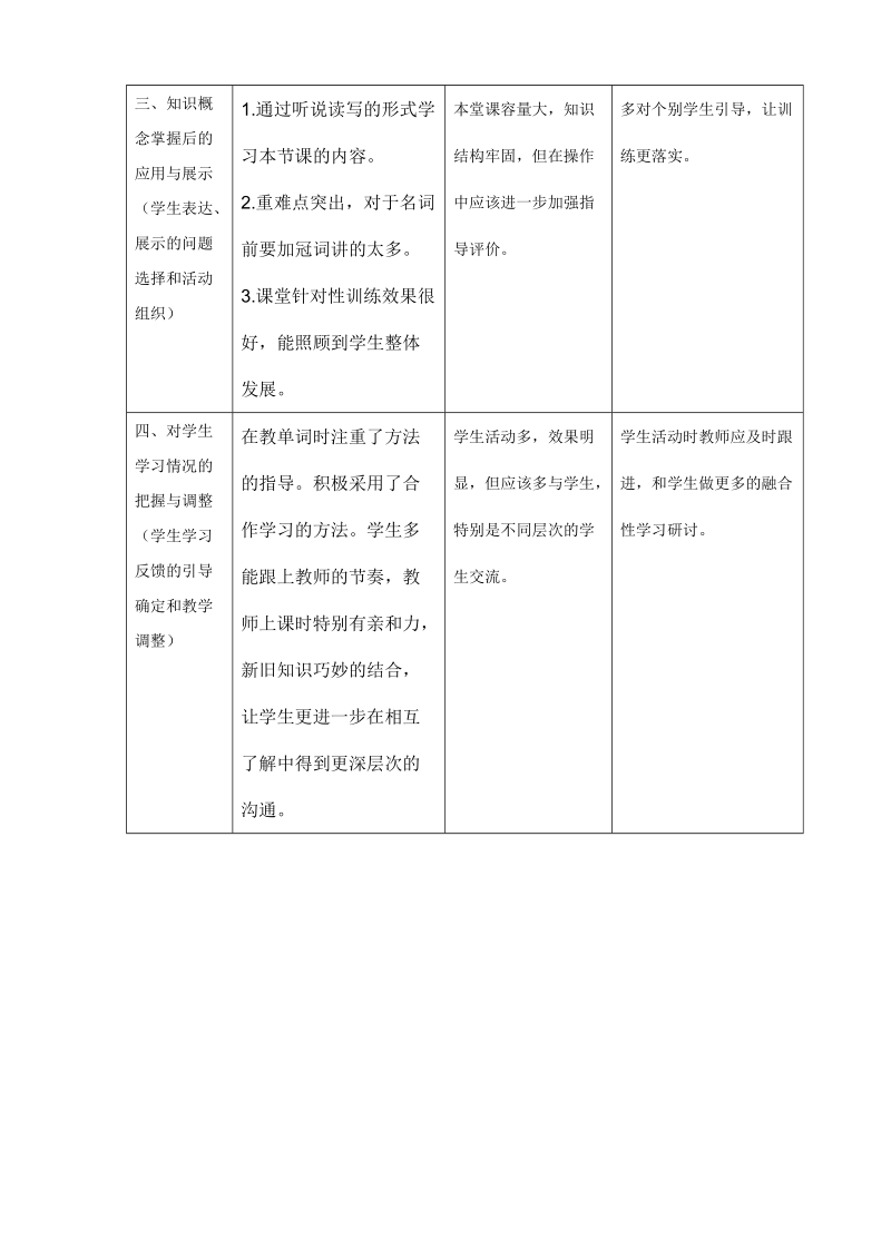 初中英语课堂观察记录与分析(作业模版).doc_第2页