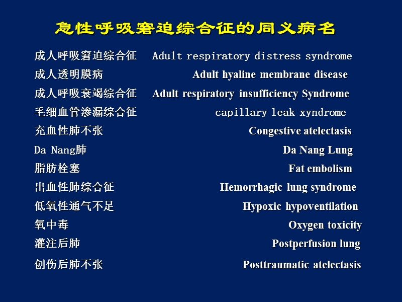 2015ARDS（学生）.ppt_第3页