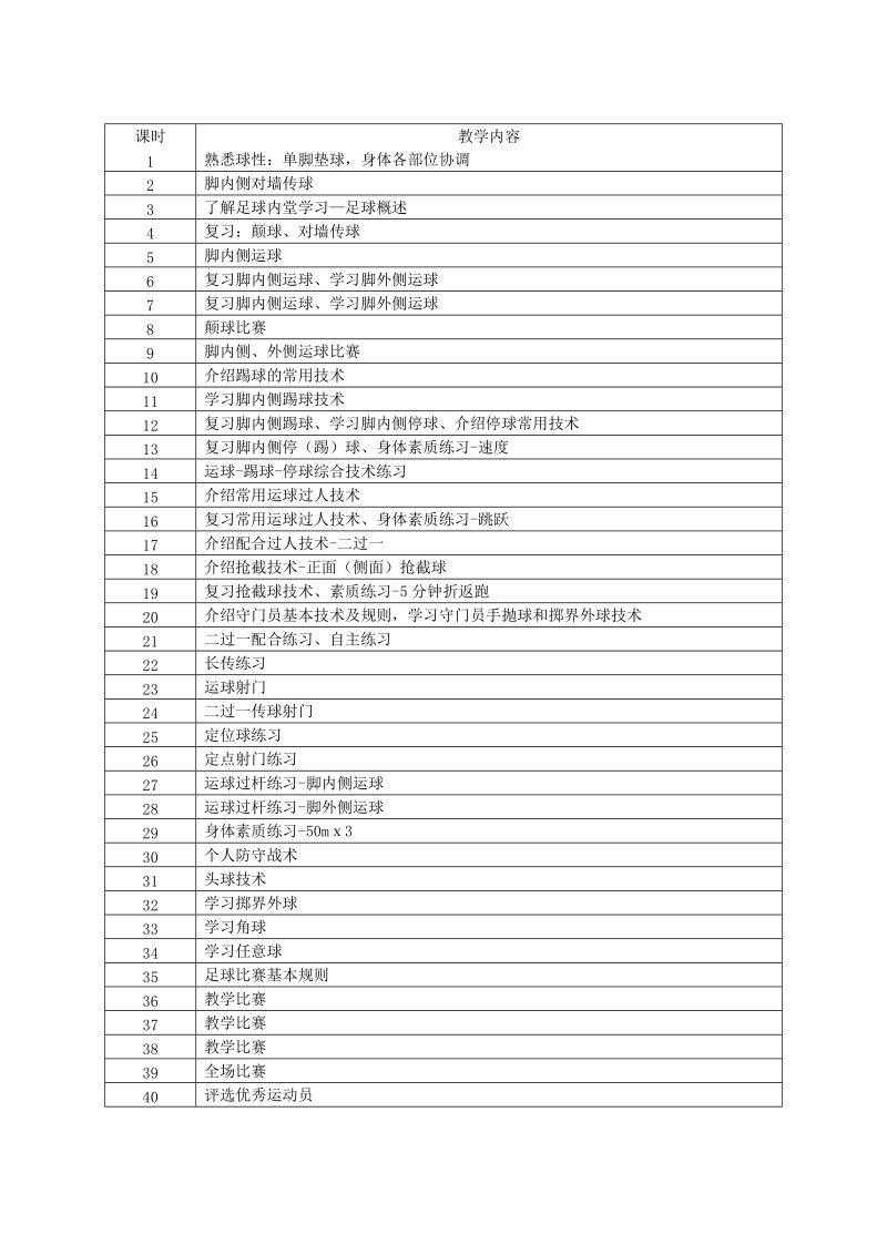 小学足球教学计划.doc_第3页