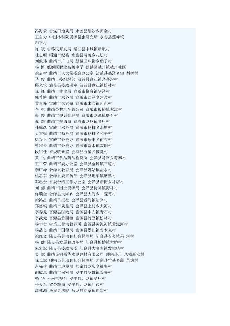 关于表彰全省第三批新农村建设工作队优秀个人和先进派.doc_第3页