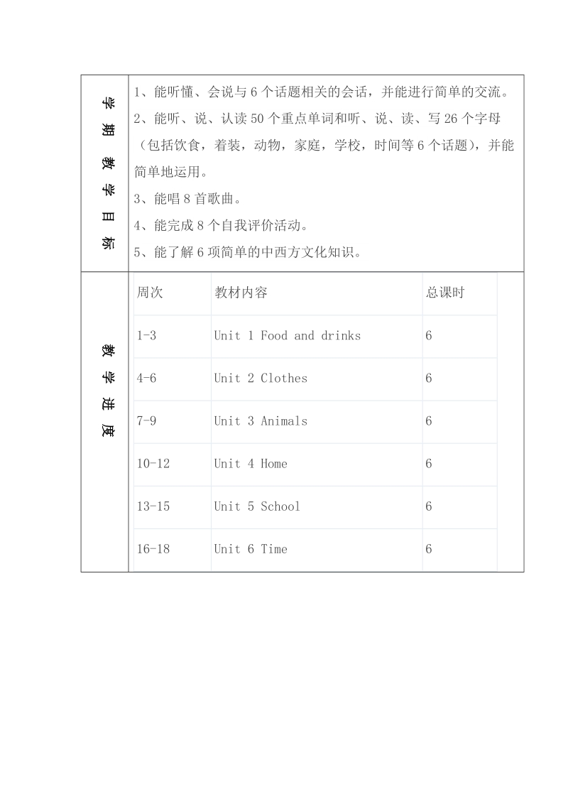 三年级下英语教学素材鲁科版三年级英语下册英语教学计划鲁科版.docx_第2页