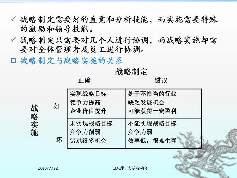 ch8 企业战略实施.ppt_第3页