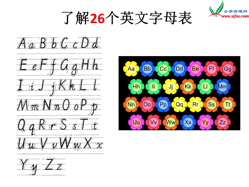 一年级下英语课件一年级下册英语课件-unit one glad to see you again lesson 3北京课改版.ppt_第2页