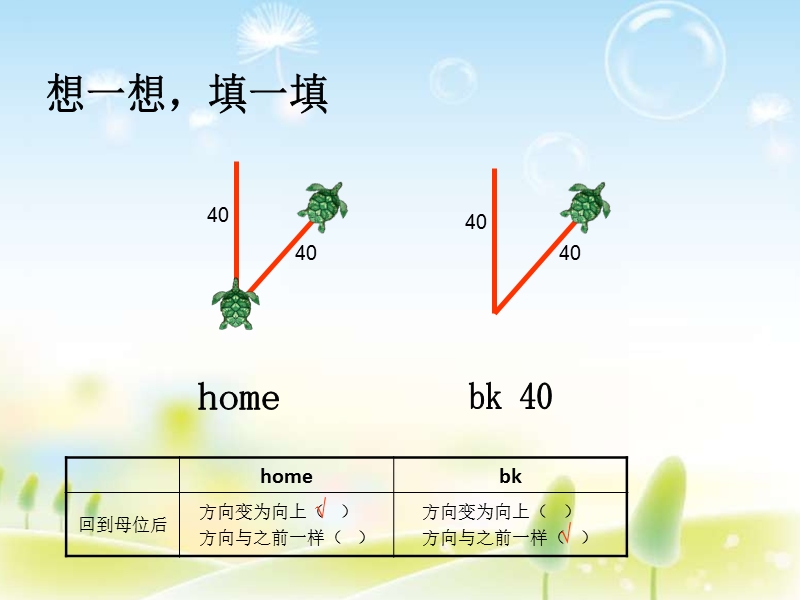 五年级上信息技术课件苏科版（新版）信息技术五年级第4课《画蒲公英》ppt课件2苏科版（新版）.ppt_第1页