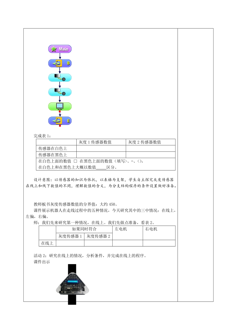 六年级上信息技术教案苏科版（新版）信息技术六年级7课-机器人沿线行走苏科版（新版）.doc_第2页