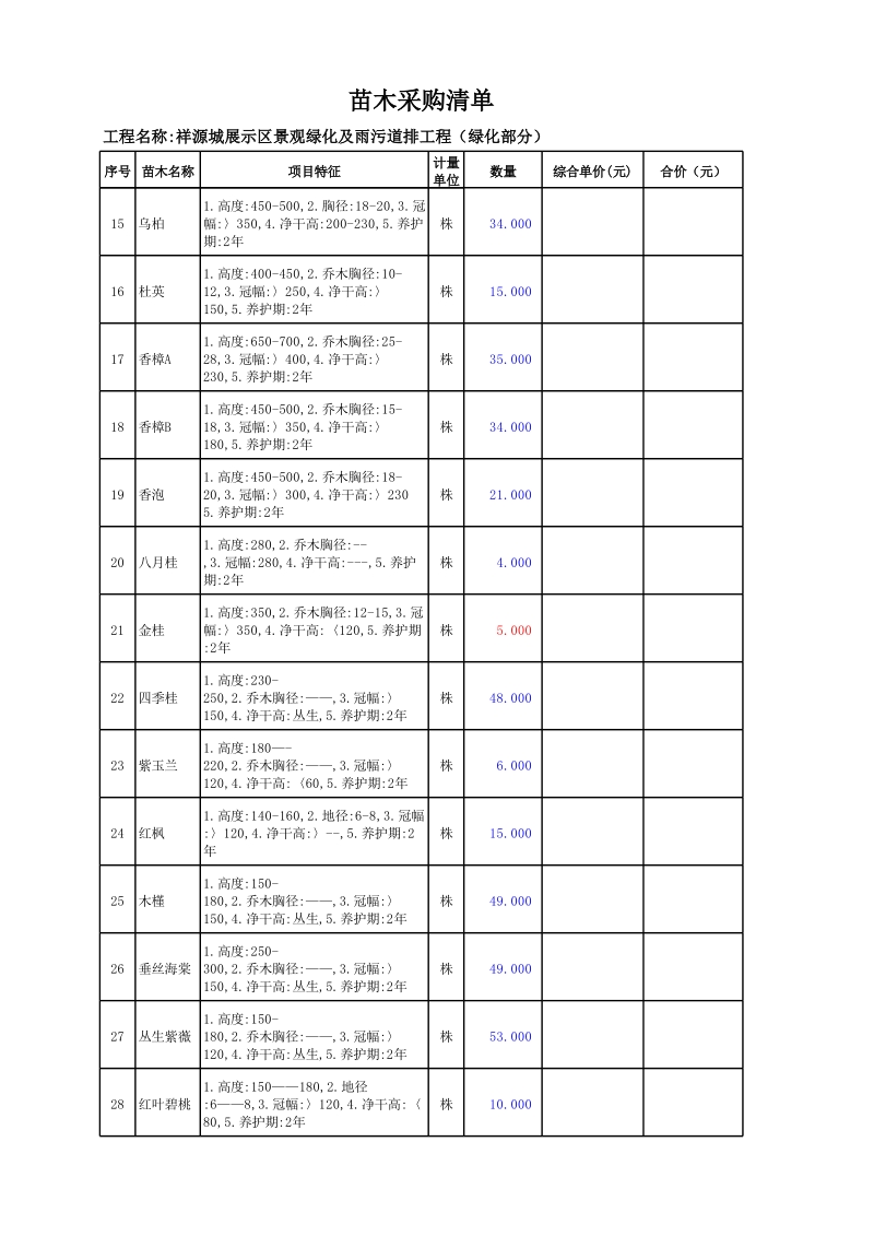 绿化苗木采购清单.xls_第2页